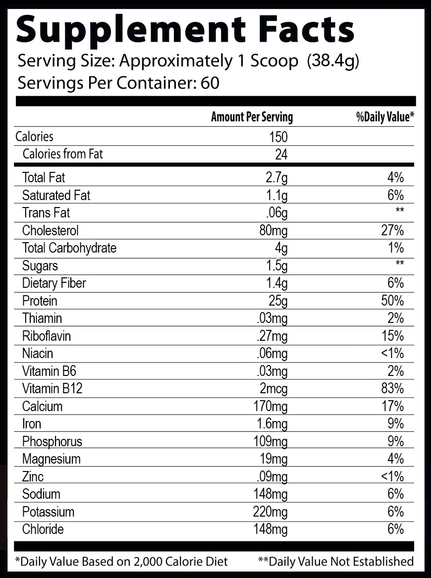 INSANE WHEY SUMMER SERIES 5lb | Proteína de suero 60 servicios - MarketFit