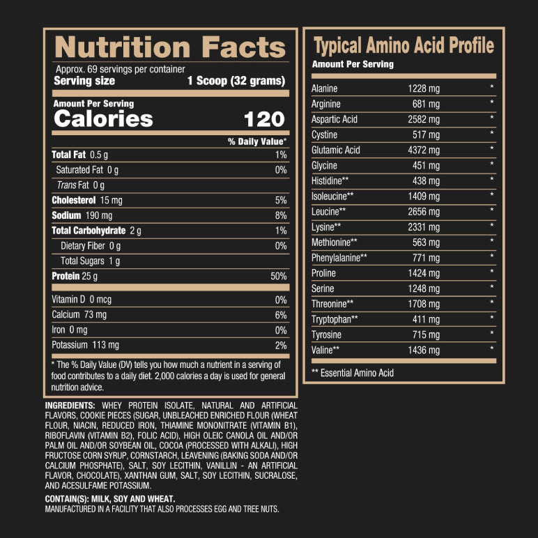 ISO HD 5lb - BPI Sports - MarketFit