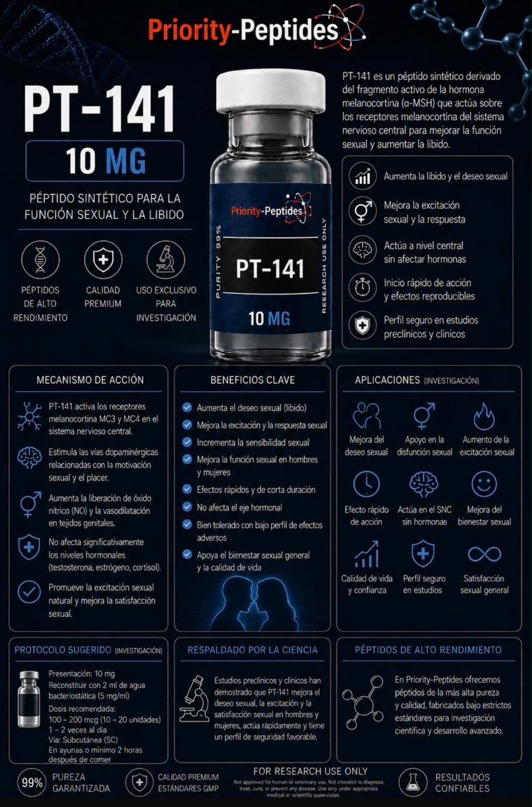 Priority-Peptides PT-141 10 mg