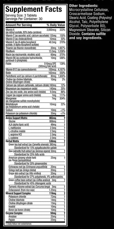 Platinum Multi-Vitamin - MarketFit
