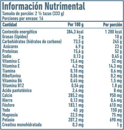 Dymatize Super Mass Gainer 12 Lbs Vainilla