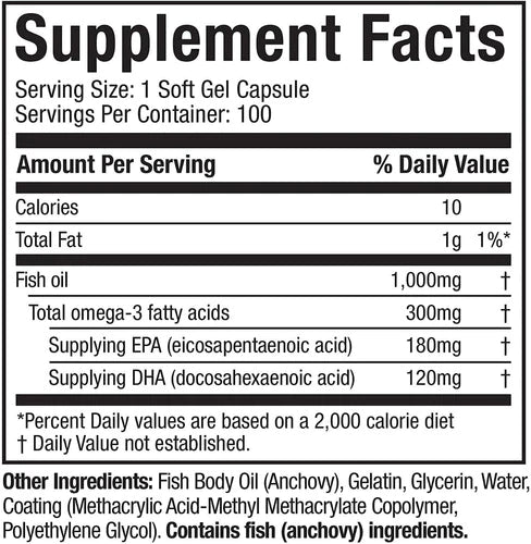 Platinum 100% OMEGA Fish Oil - MarketFit