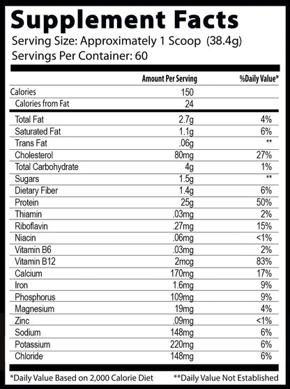 INSANE WHEY SUMMER SERIES 5lb | Proteína de suero 60 servicios - MarketFit
