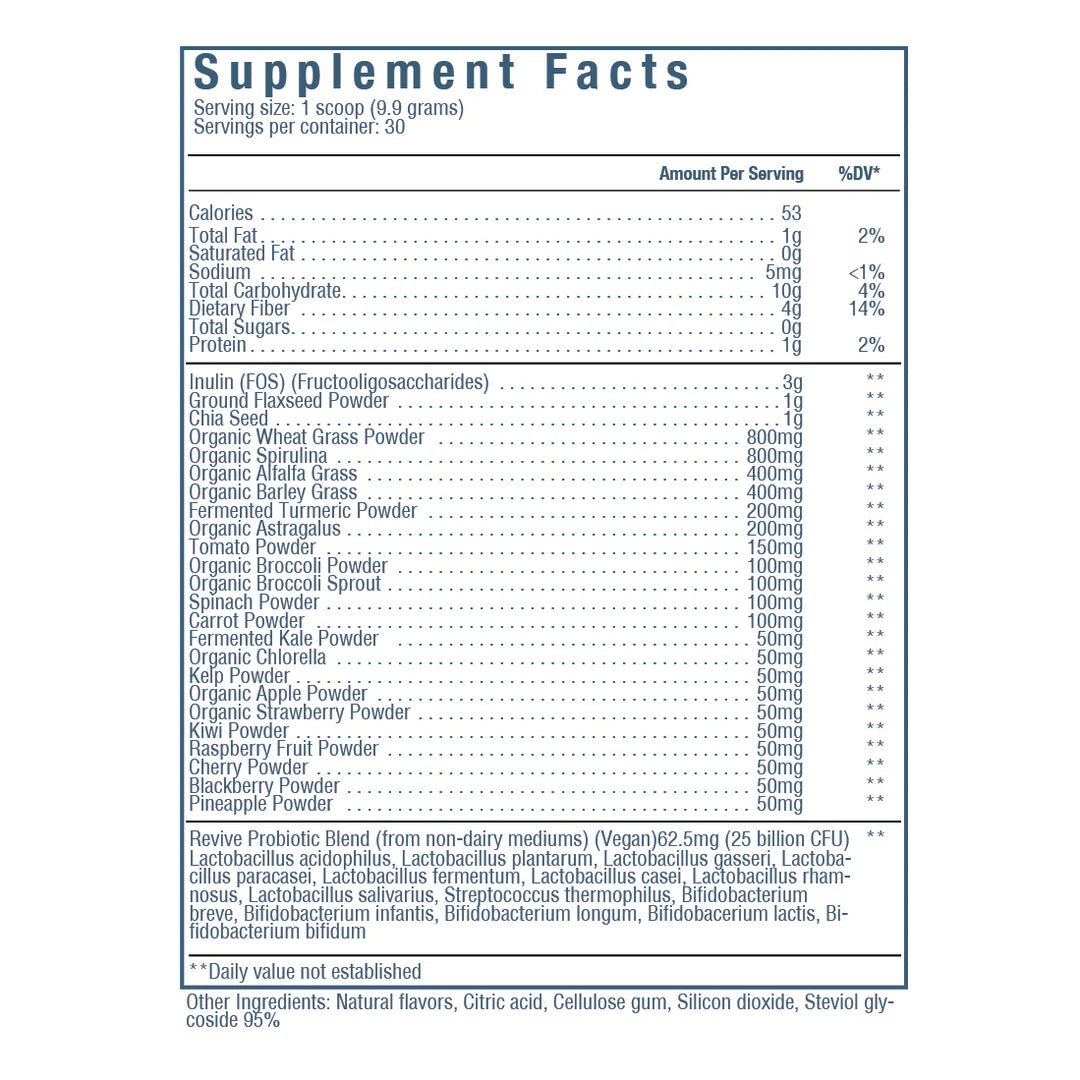 DAILY GREENS POWDER |  30 porciones - MarketFit