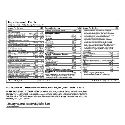 Animal Pak Powder - MarketFit