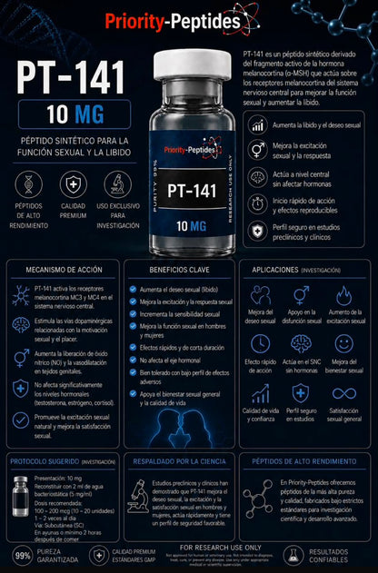 Priority-Peptides PT-141 10 mg