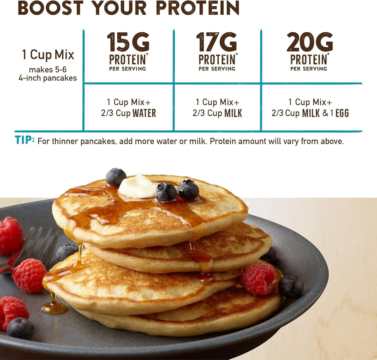 Krusteaz Protein Buttermilk Pancake & Waffle Mix Pack de 8 (20 oz cada una)