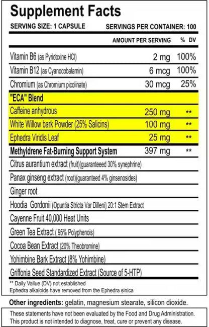 Cloma Pharma Methyldrene 25 Original Fat Burner - 100 Cápsulas